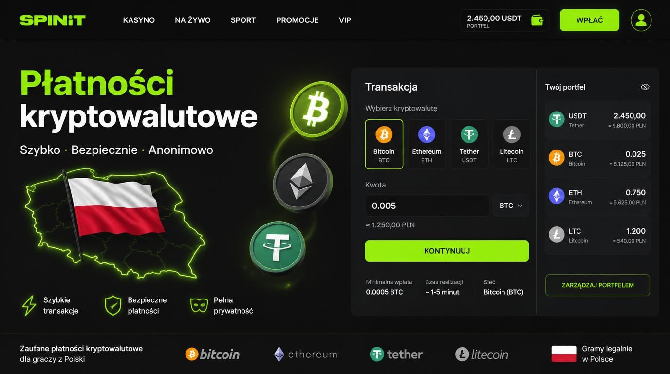kryptowaluty, portfel cyfrowy i kontrola środków